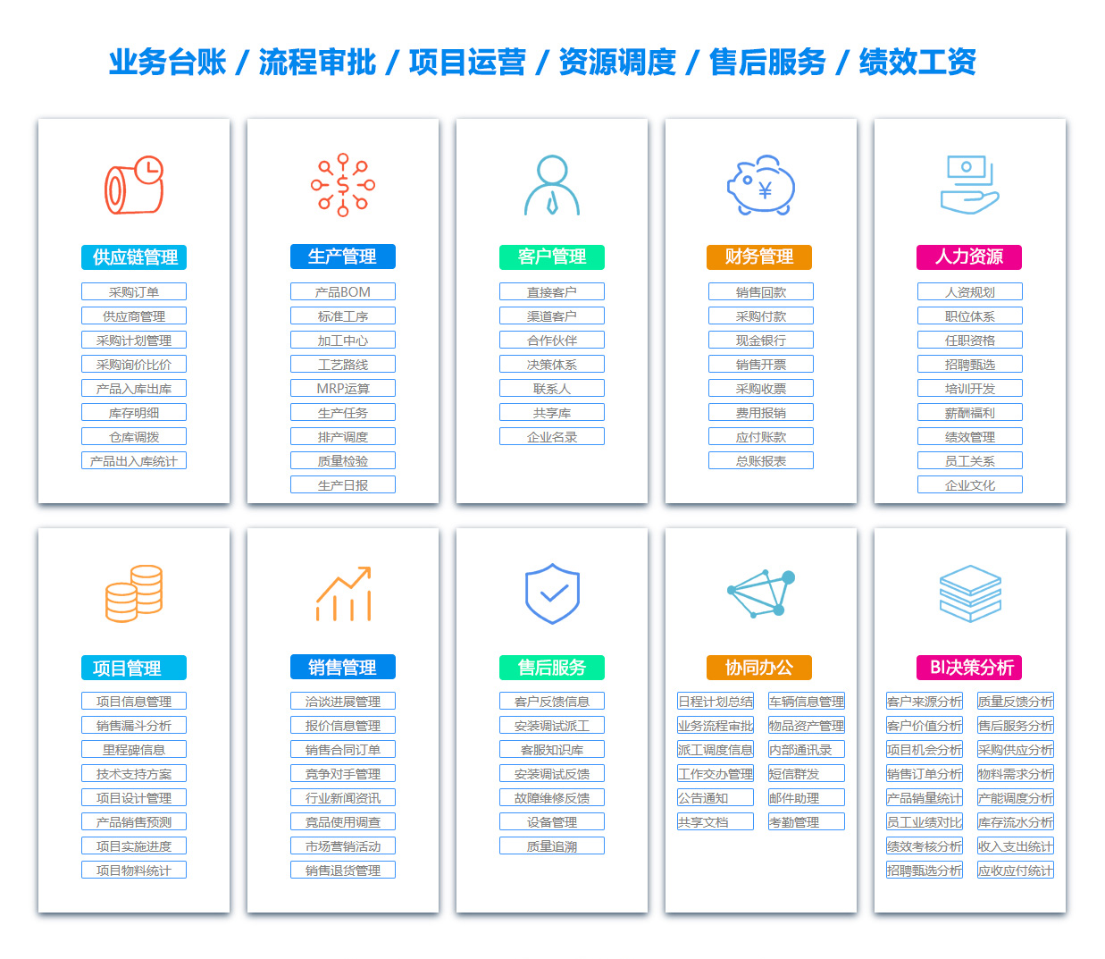 益阳公司管理系统